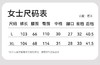 LEANA丽娜【羊毛裤】秋冬保暖醋酸阔腿绵羊毛裤NP4527 商品缩略图4