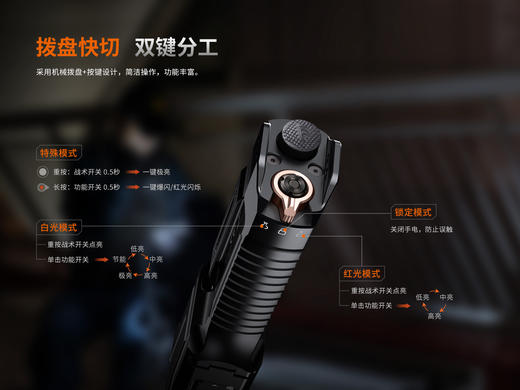 FENIX菲尼克斯战术手电TK28R强光6500流明一键爆闪极亮双尾按2节大容量电池 商品图4