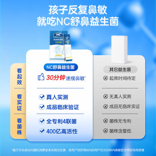 NC 鼻炎益生菌400亿 商品图3