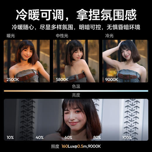 Ulanzi优篮子 ML05 MagLock补光灯磁吸柔光手机美颜拍照直播摄影打光灯 商品图3