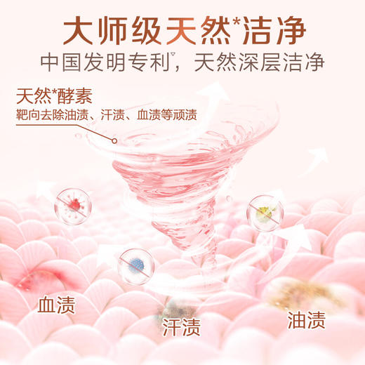 【分仓直发包邮】立白大师香氛天然洗衣液100g*5袋 商品图1
