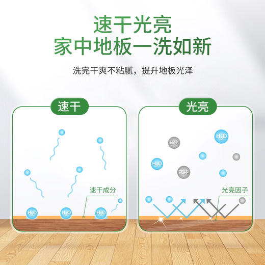 【分仓直发包邮】AXE斧头地板清洁剂（茉莉清香）2L 商品图5