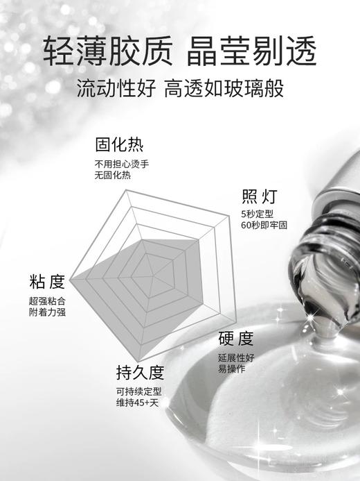 索芙娜超牢固甲片粘合剂15毫升  甲片凝胶 甲片胶水（需照灯） 商品图4