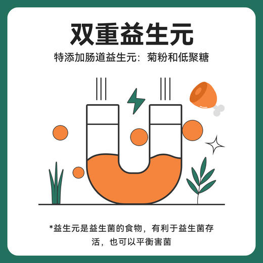 【营养新天“菜”】莱茵衣藻焕活饮 高膳食纤维 商品图7