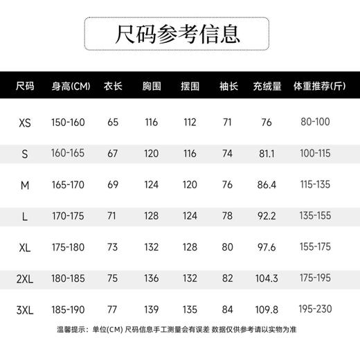 【王一博同款】鸭鸭工装羽绒服男女2025冬季新款户外防风情侣外套 商品图5
