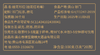 伴山来/2025桂花红茶/红毛峰5g*20泡 商品缩略图3