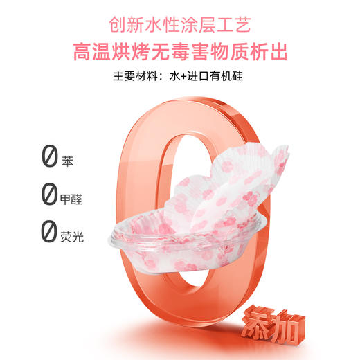 樱花空气炸锅纸 商品图2
