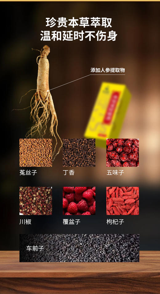 安太医延时喷剂男科专家合作推荐版 商品图7