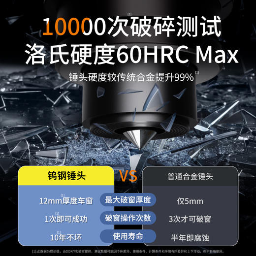 DOKIY 汽车安全锤车用多功能逃生锤车窗玻璃击碎器车载防身锤（送测试玻璃） 商品图6