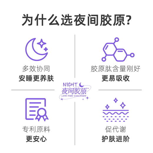 【苹果树】 夜间胶原全面升级  高含量胶原蛋白肽+重瓣玫瑰+γ氨基丁酸，好眠好颜   45ml*7袋/盒，对海鲜过敏勿拍【嗨购】-YJJY 商品图6