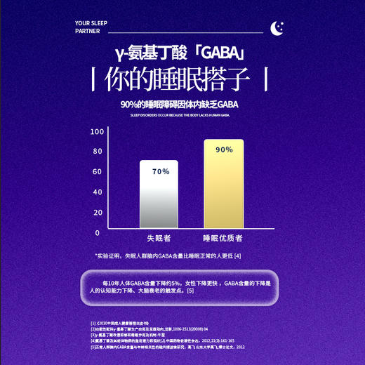 恬坤饮 | 晚安饮 | 燕窝原液酸枣仁忘忧草山茱萸 | 500ml（50ml*10瓶）元和好物 迷罗亲研 商品图2