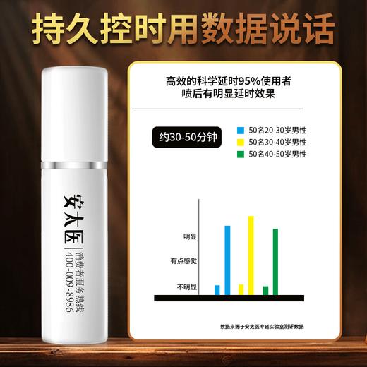 安太医延时喷剂男科专家合作推荐版 商品图3