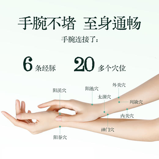 元气达人国医少年志联名款蒸汽手腕带 商品图2