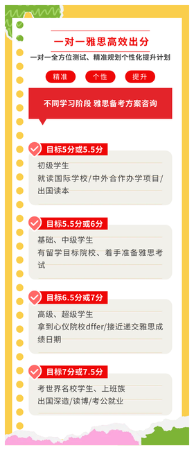 雅思特训,一对一全方位测试、精准规划个性化提升计划