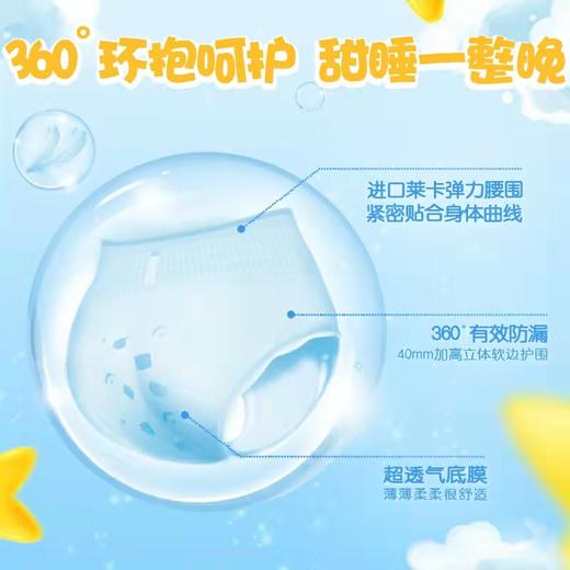 小妮牌柔芯女性卫生裤（L-XL） 80-140斤 商品图3