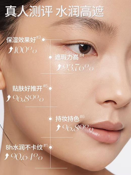 GirlsCrush/gc水丝绒遮瑕提亮液面部遮盖黑眼圈 商品图4