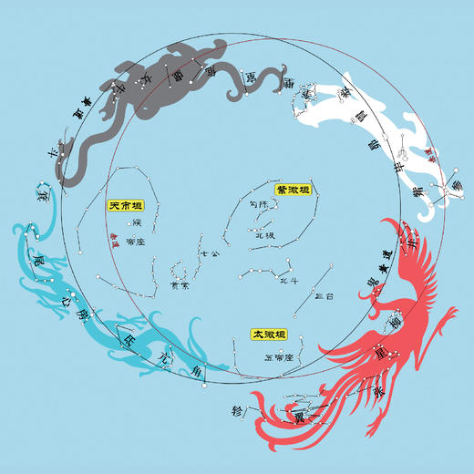 《星空帝国》纪念版/星图版 商品图9