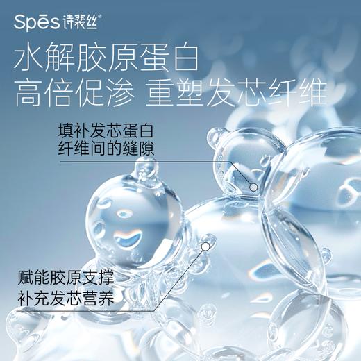 【分仓直发包邮】Spēs诗裴丝胶原蛋白水光垂顺护发素750ml 商品图1