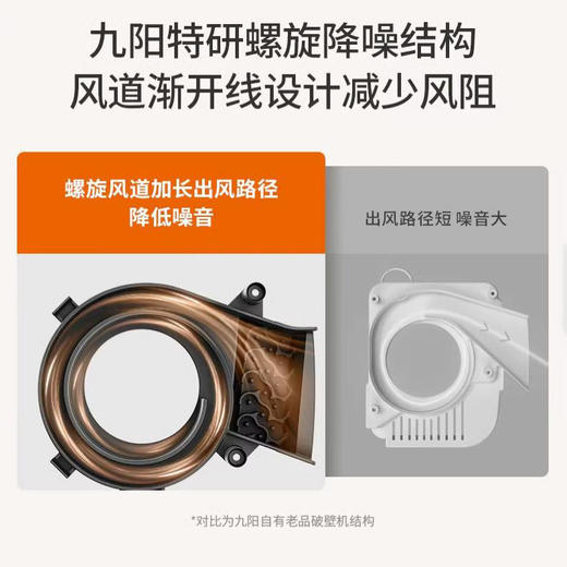 九阳低音破壁机家用免滤豆浆机1.75L大容量多功能智能预约料理机 商品图4