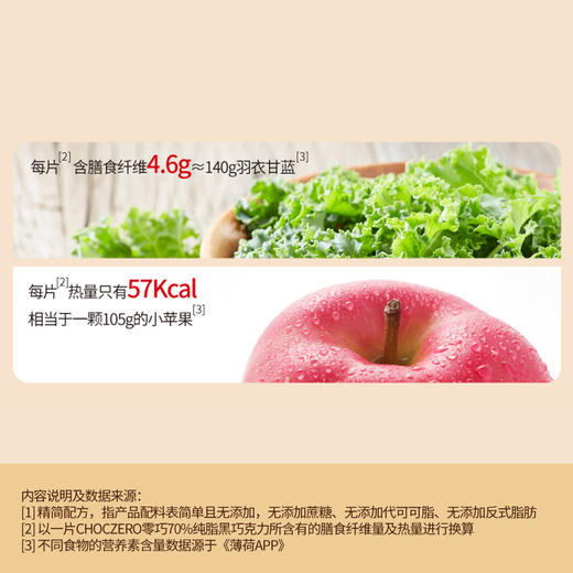 【瘦龙】Choczero 纯脂方块70%黑巧克力 90g/盒 8片 0蔗糖 生酮友好 饱腹代餐儿童零食 商品图3