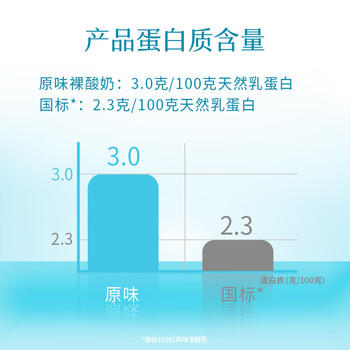 简爱 原味裸酸奶1.08kg*2瓶 家庭装组合 大容量低温酸奶 源头直发 商品图1