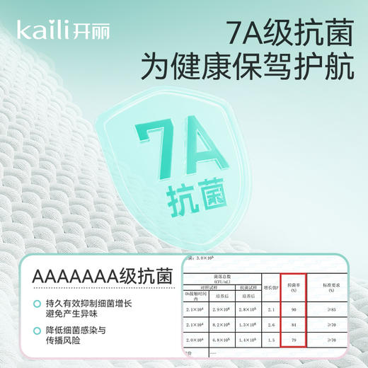 20条|消毒级7A抗菌开丽云柔日抛一次性内裤 丝滑超舒服【两件立减6元】 商品图2