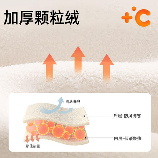 拓路者仿羊羔绒立领外套女款宽松和加厚保暖2024年冬季保暖上衣男 商品图3