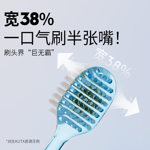 KUTA 成人48孔柔密特护宽头牙刷S8 劲洁款/云柔款 商品图8