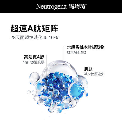 美国Neutrogena露得清超A面霜30ml/超A眼霜15ml 商品图2