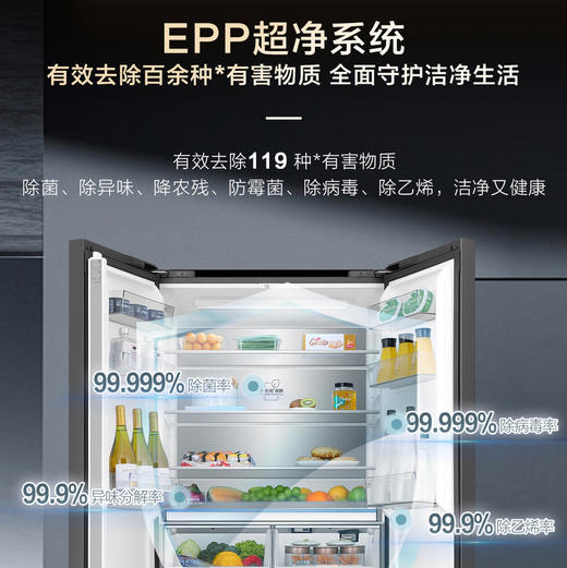 海尔（Haier）冰箱 BCD-503WGHFD14GYU1（灰） 商品图4