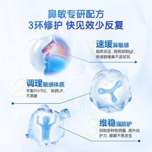 NC 鼻炎益生菌400亿 商品图4