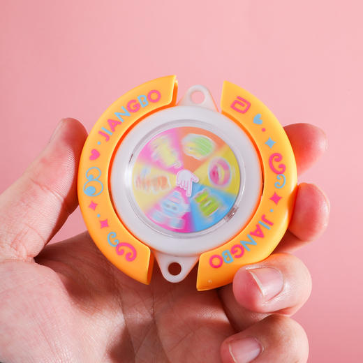 文物转转解压挂饰盲盒 商品图2