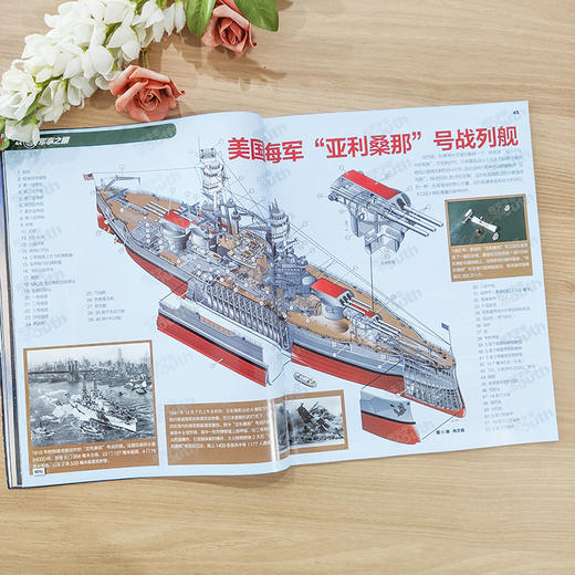 【杂志】问天少年杂志2026年刊12期订阅，青少年航空航天军事科普，赠12个拼图模型+随机徽章1个 商品图5