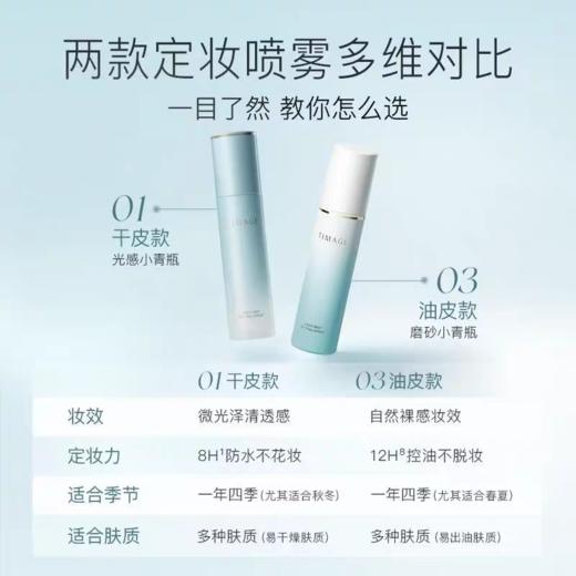 【定妆喷雾】彩棠轻雾凝妆喷雾，上脸快速成膜，完全不会破坏底妆，也不会有黏糊糊的感觉！粉底液的粉感都融掉了，原本厚重的妆面一下子就清透了，还自带光泽感！用完粉底液后喷一遍，化妆完成后喷一遍~ 商品图7