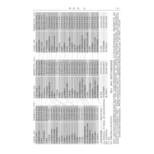 慢性病管理：医防融合理论与实践 唐尚锋 著 本书可供卫生管理专业师生 医疗与疾控部门工作人员参考 9787030833488 科学出版社 商品图4