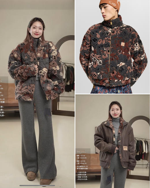 现货 THS-限时 驴家 情侣款 秋冬氛围感彩色3D抓绒花卉图案双面保暖夹克 QF089 商品图0