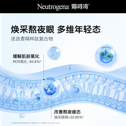 美国Neutrogena露得清超A面霜30ml/超A眼霜15ml 商品图7