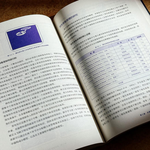 多媒体学习 第3版 大夏书系 培养学习力译丛 多媒体教学 商品图12