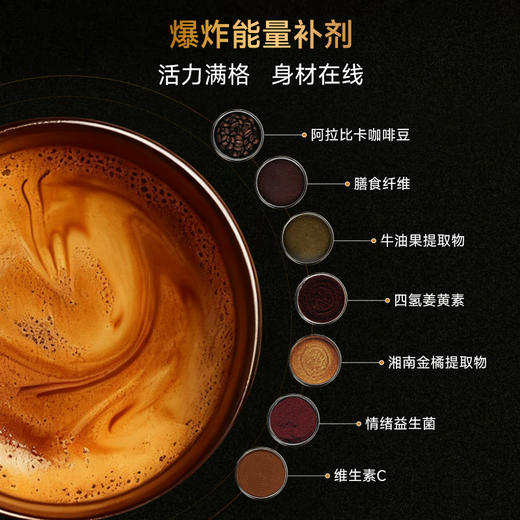 2025新升级#Dr.Watanabe丸治益生爆料咖啡NMN咖啡 商品图5