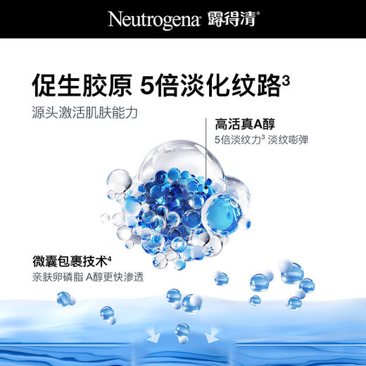 美国Neutrogena露得清超A面霜30ml/超A眼霜15ml 商品图11