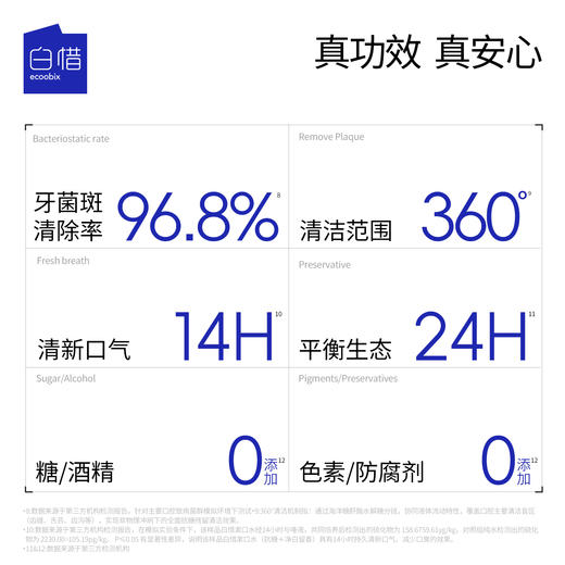 白惜抗糖漱口水410ml/瓶（赠12ml*10条漱口水） 商品图3