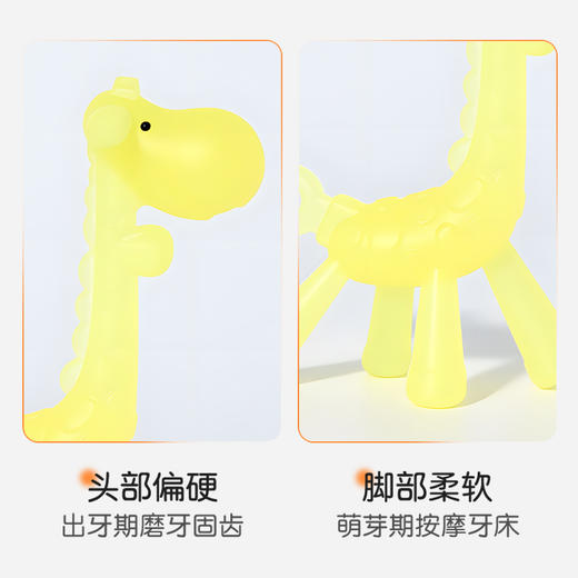 KIDSROYAL多触点长颈鹿牙胶HC0251089 商品图5