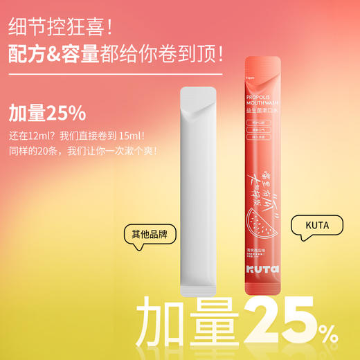 【2盒享牙线】2KUTA 成人益生菌漱口水 商品图2