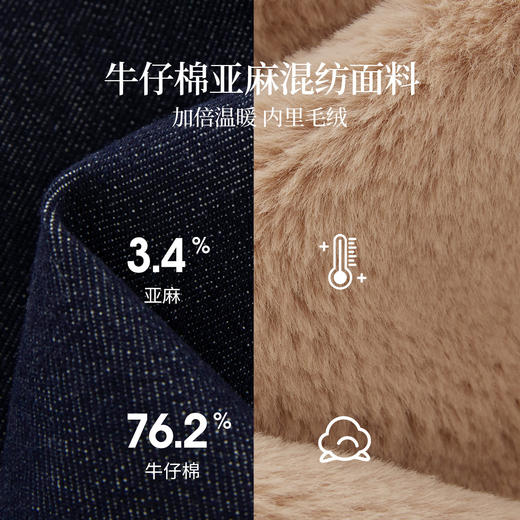 【11/14新品】熙世界复古工装风牛仔外套女加绒冬季保暖翻领夹克棉服毛茸茸上衣 商品图3