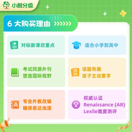 【两年卡】小树分级双年卡vip赠送2次睿乐生AR测试  【下单后1小时内，自动开通】 商品图2