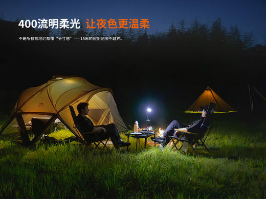 Fenix菲尼克斯CL20R PRO雷达感应可充电露营灯小巧小蜗牛usb直充LED户外帐篷灯 商品图1