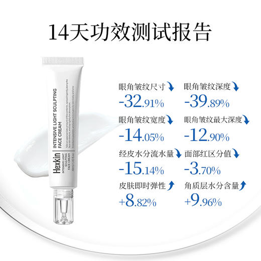 赫诗琴密集光感塑颜面霜正装（水光霜） 商品图4