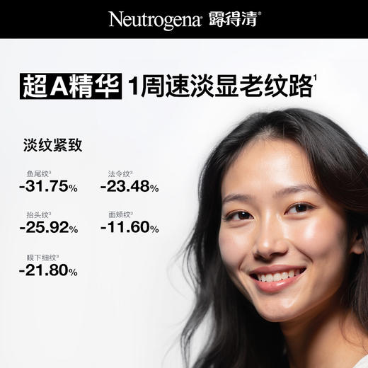 美国Neutrogena露得清超A面霜30ml/超A眼霜15ml 商品图9