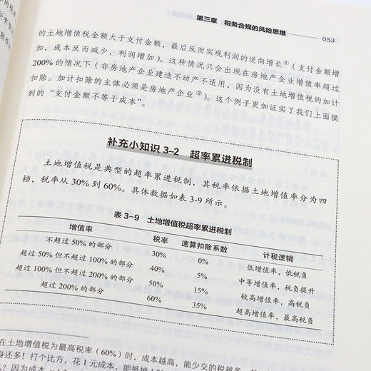 企业经营十大财税思维（税务大数据版）刘文怡著 现金流成本控制税务合规风险估值预算控制规划 企业管理者财务税务会计书籍 商品图3
