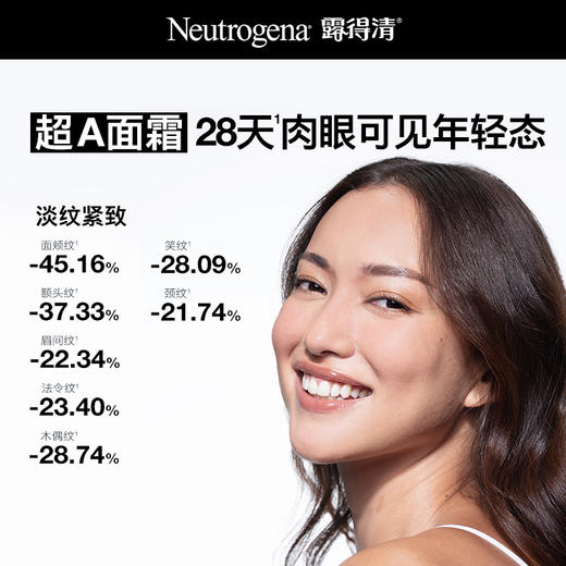 美国Neutrogena露得清超A面霜30ml/超A眼霜15ml 商品图10